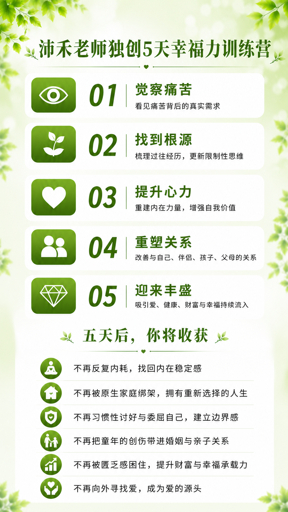五天幸福力训练营收获