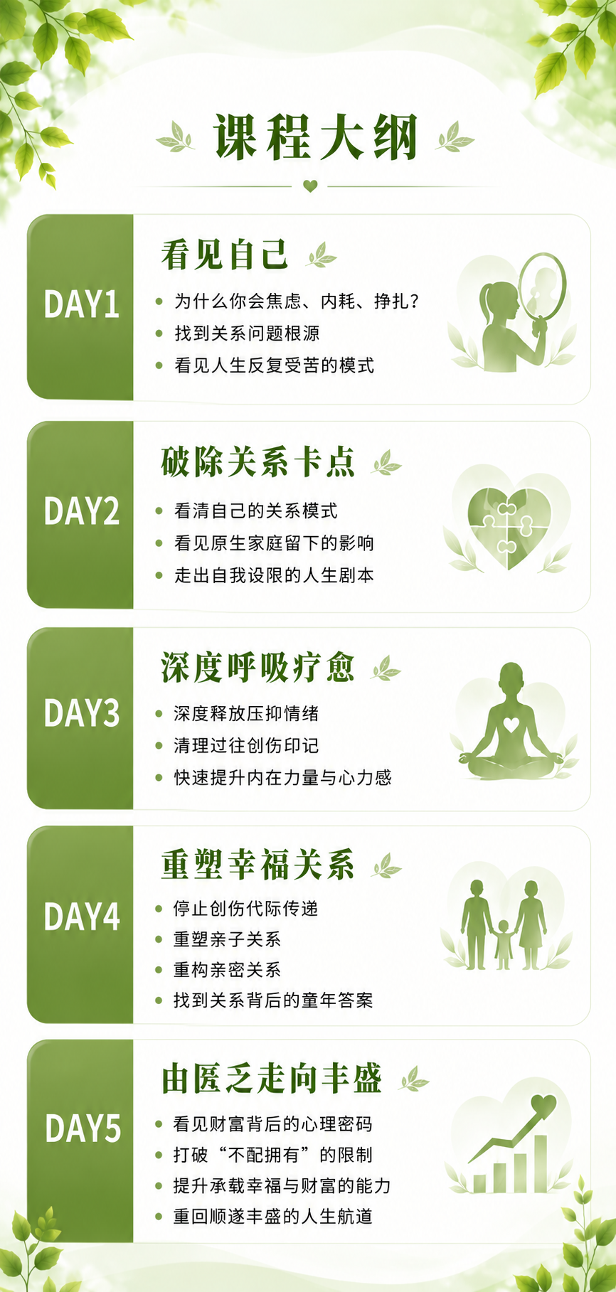 五天幸福力训练营课程大纲